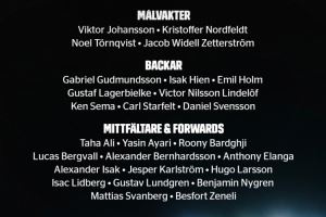 瑞典11月世预赛名单:伊萨克、伊兰加、巴德吉在列,约克雷斯缺席